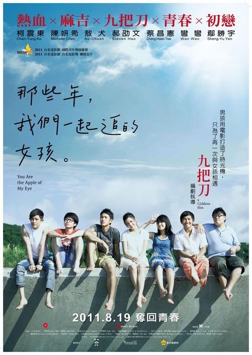 做个假刚果共和国驾驶证